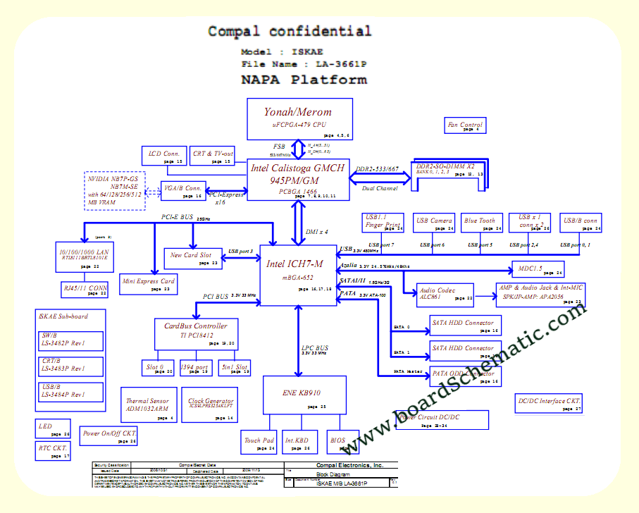 Toshiba A200 A205 Board Block Diagram